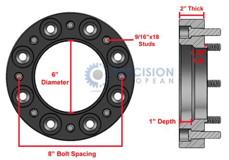 case skid steer wheel bolt pattern|skid steer center holes.